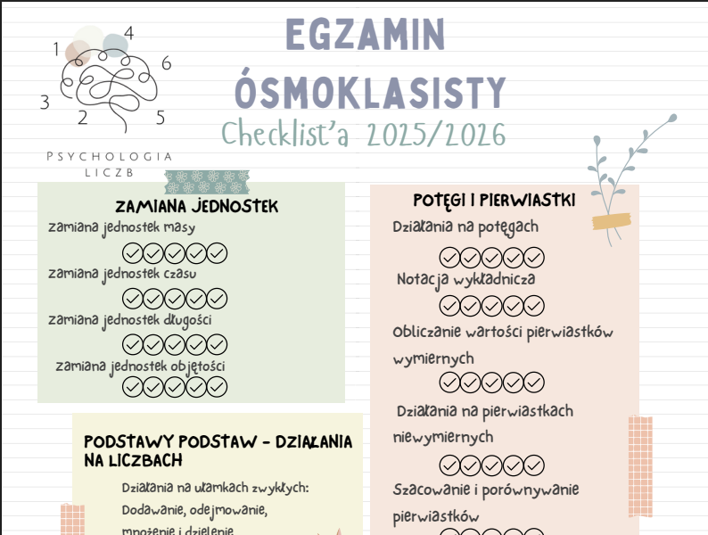 Checklista Egzamin Ósmoklasisty